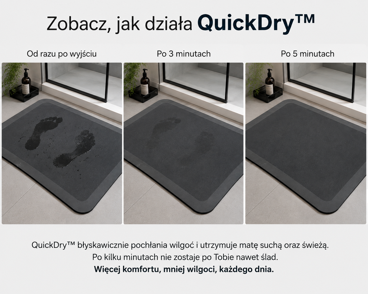 QuickDry™ – Your Dry and Safe Feet After Every Bath
